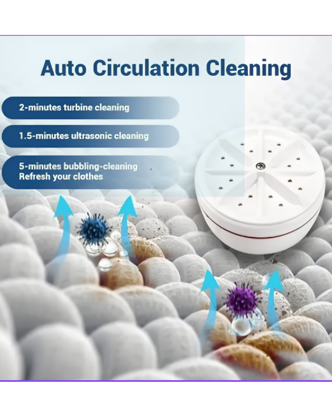 Portable Mini Washing Machine USB Rotating Turbine