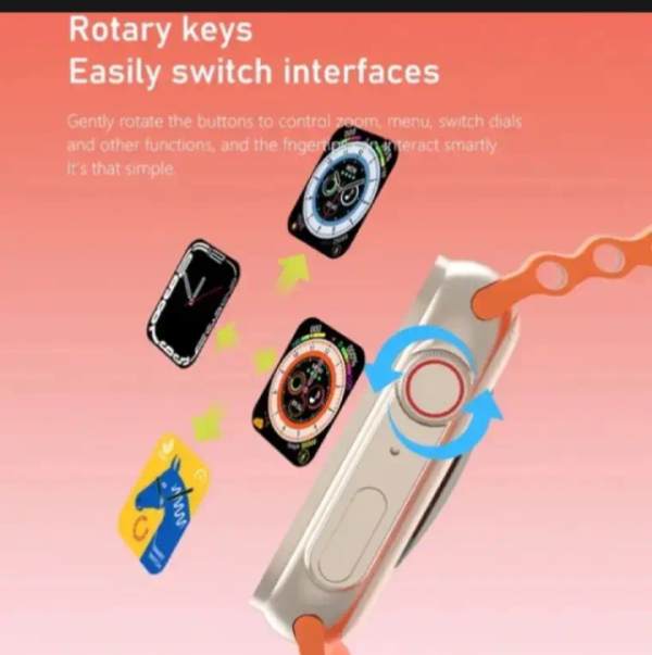 7 In 1 Apple Watch Ultra Replica